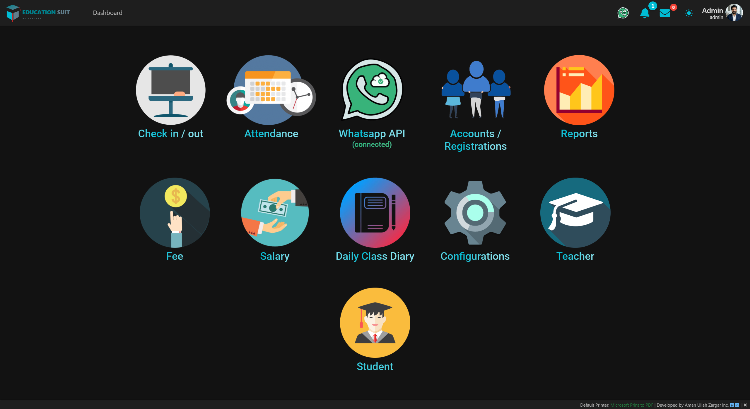 Ecosystem Asset Frame